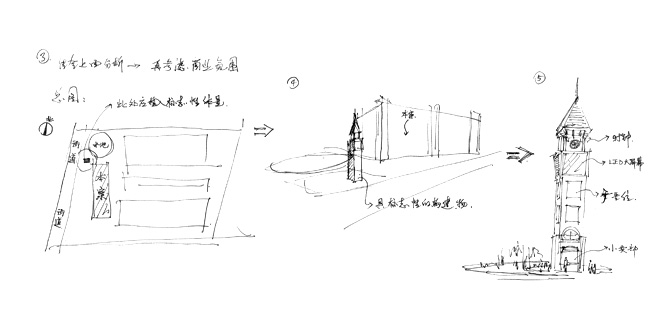 yunchengdashijieshangchang03